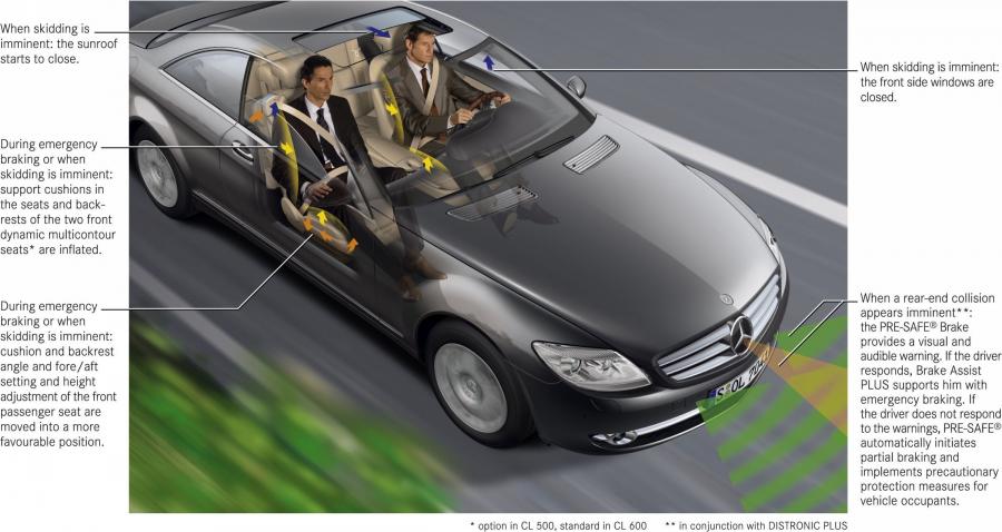  Mercedes-Benz CL-Class 2007 года  (фото 184 из 290)